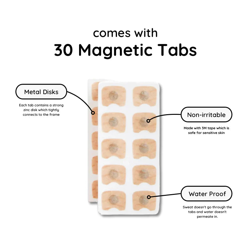 Responose™ - Magnetic Strip